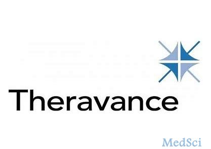 Theravance Biopharma宣布Ampreloxetine III期研究治疗症状性神经源性直立性低血压患者<font color="red">入</font>组
