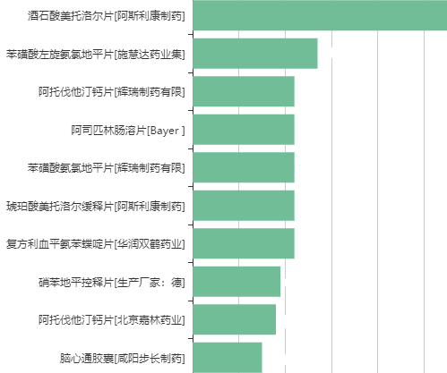 辉瑞人口环境分析_保护环境手抄报(3)