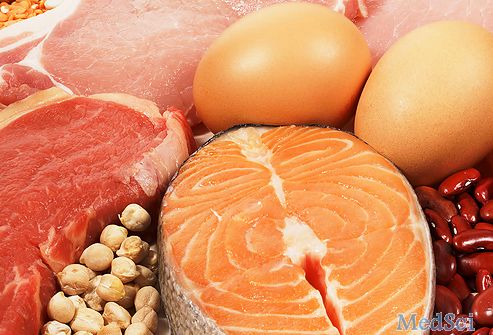 GUT：饮食中脂肪对肠道微生物群和粪便代谢产物的影响及其与心脏代谢风险因素的关系