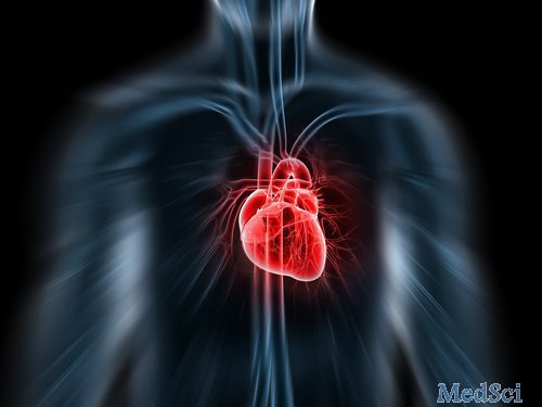 Euro Heart Failure：白细胞介素-6在心力衰竭中的临床意义
