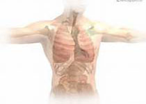 Eur Respir J：皮质类固醇依赖性哮喘患者死亡率增加