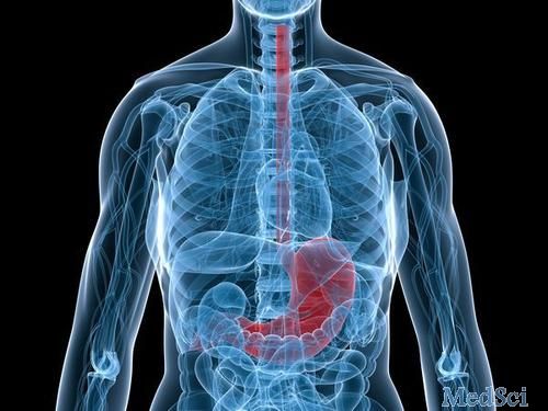 Clin Gastroenterology H：内窥镜扩张胃十二指肠克罗恩病的功效