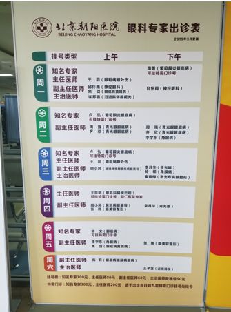 北京朝阳医院出现恶性<font color="red">伤</font><font color="red">医事件</font>，肌腱被砍断，或影响医疗生涯