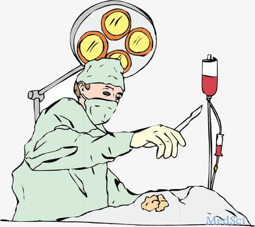 DCR：围手术期液体管理与术后肠梗阻发生之间的潜在关联
