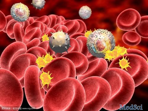 BMC Gastroenterology： <font color="red">外周血</font>天然杀伤细胞在结直肠癌中的预后价值
