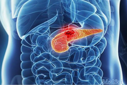 Clin Gastroenterology H： 胰液中的甲基化DNA水平可以将胰腺癌患者与健康患者区分开